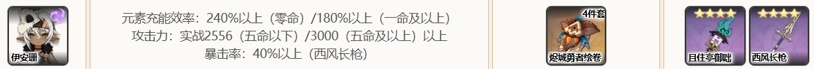 原神杜林怎么配队 原神杜林配队武器搭配推荐