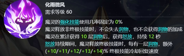 火炬之光无限遗世魔灵伊瑞斯技能有哪些 遗世魔灵伊瑞斯技能介绍详解
