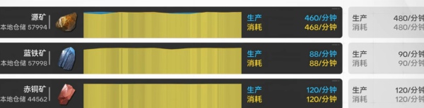 明日方舟终末地武陵蓝图码基建分享 终末地武陵毕业蓝图码最新分享