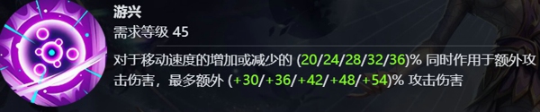 火炬之光无限猫眼艾瑞卡疾风追猎技能是什么 猫眼艾瑞卡疾风追猎技能介绍详解
