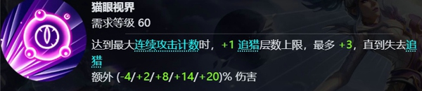 火炬之光无限猫眼艾瑞卡疾风追猎技能是什么 猫眼艾瑞卡疾风追猎技能介绍详解