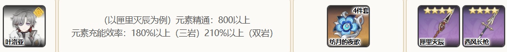原神莉奈亚怎么配队 原神莉奈亚配队武器搭配推荐