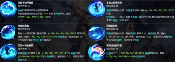 火炬之光无限汐语赛琳娜技能有哪些 汐语赛琳娜技能一览