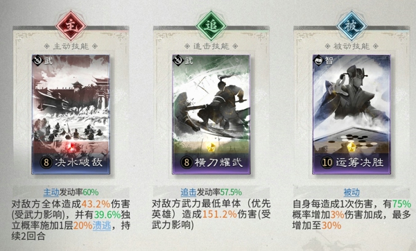 三国天下归心赵云阵容怎么搭配 三国天下归心赵云吕布貂蝉阵容站位兵种技能详解