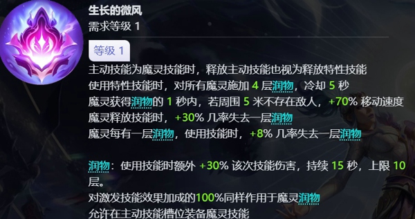 火炬之光无限遗世魔灵伊瑞斯技能有哪些 遗世魔灵伊瑞斯技能介绍详解