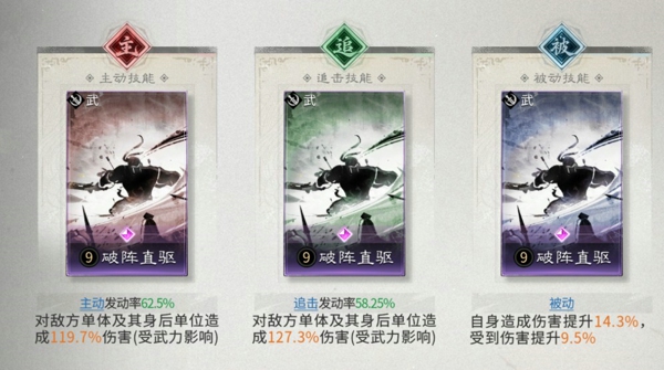 三国天下归心关羽阵容怎么搭配 三国天下归心关羽张飞黄忠阵容技能兵种站位推荐