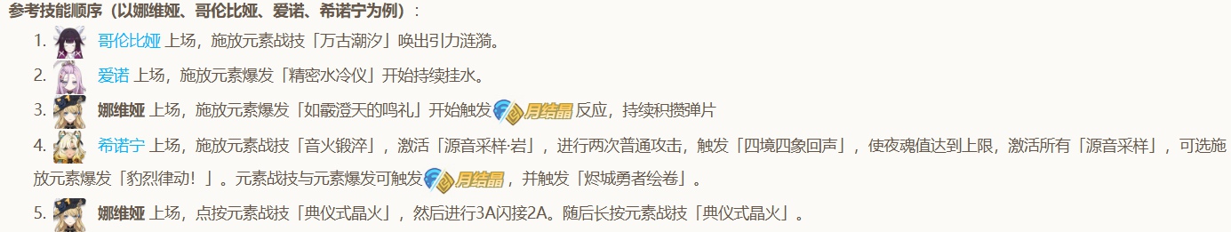 原神叶洛亚怎么配队 原神叶洛亚配队武器搭配推荐