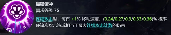 火炬之光无限猫眼艾瑞卡疾风追猎技能是什么 猫眼艾瑞卡疾风追猎技能介绍详解