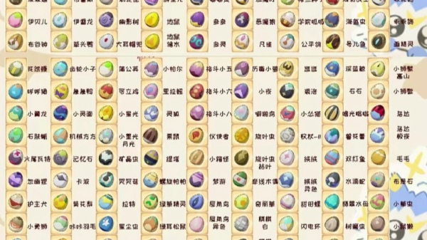 洛克王国世界蛋组怎么看 洛克王国世界蛋组查询数据大全最新