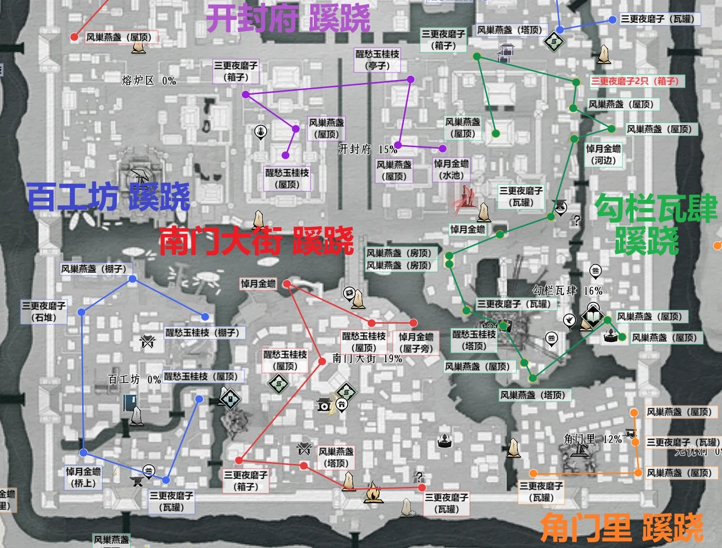 燕云十六声开封蹊跷怎么抓 燕云十六声开封蹊跷全收集位置图详解