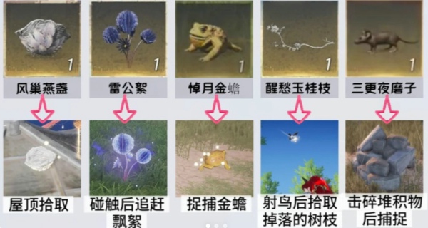 燕云十六声开封蹊跷怎么抓 燕云十六声开封蹊跷全收集位置图详解