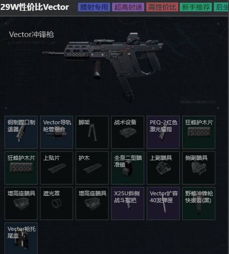 三角洲Vector冲锋枪怎么改装 三角洲行动Vector改装全面战场烽火地带方案推荐